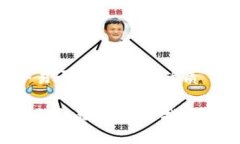 思考一个易于大众且的优