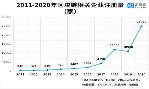 苹果手机如何下载TP钱包APP：简单步骤与技巧