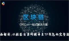 全面解析：从抹茶交易所