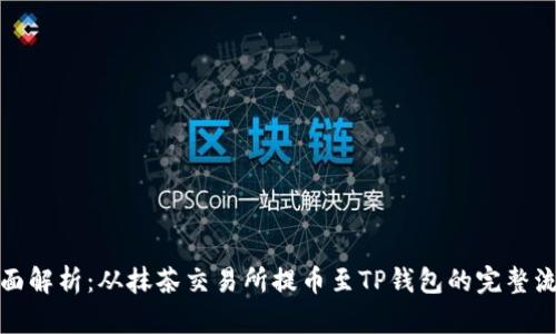 全面解析：从抹茶交易所提币至TP钱包的完整流程