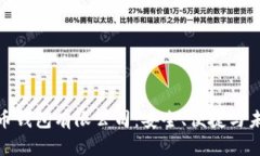加密货币钱包有限公司：