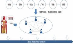 思考一个易于大众且的T