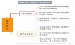 思考一个易于大众且的优