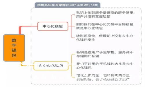 思考一个易于大众且的优质

TP钱包安装指南：解决常见问题，轻松安装TP钱包