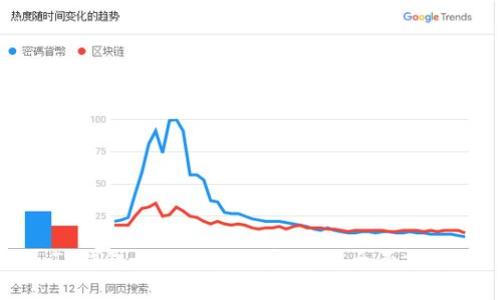 TP钱包如何删除账户信息：全面指南