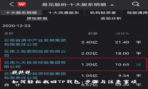 ### 

如何轻松找回TP钱包：步骤与注意事项