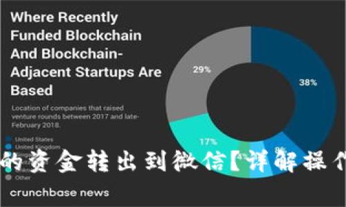 如何将OK钱包中的资金转出到微信？详解操作步骤与注意事项