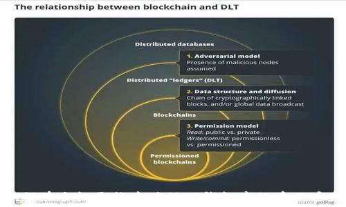   
如何在手机更换后确保TP钱包中的币不丢失