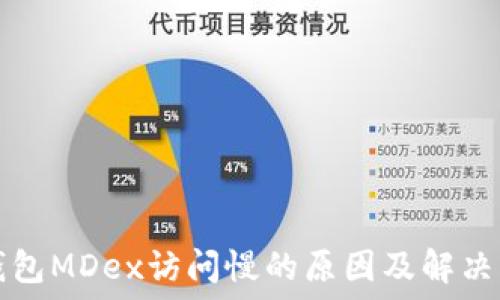   
TP钱包MDex访问慢的原因及解决方案