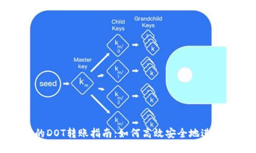 TP钱包中的DOT转账指南：如何高效安全地进行转账操作