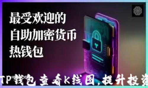 
如何使用TP钱包查看K线图，提升投资决策能力