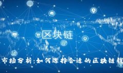 区块链钱包市场分析：如