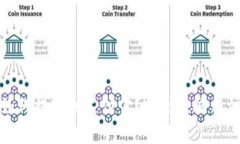 TP钱包如何提现到支付宝？