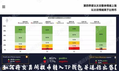 
如何将交易所提币转入TP钱包并进行出售？
