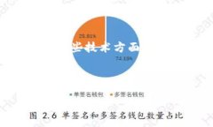 创建一个钱包在TP（即特定
