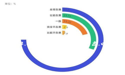 创建一个钱包在TP（即特定平台或技术）上不仅涉及基本的步骤，还有一些技术方面的考虑。以下是关于“怎么在TP里创建钱包”的详细内容大纲及编写建议。

### 

如何在TP平台上创建数字钱包：一步步指南