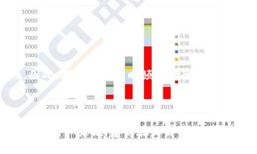   如何选择TP钱包收款链？全面指南与注意事项 / 

 guanjianci TP钱包, 收款链选择, 加密货币, 钱包管理 /guanjianci 

## 内容主体大纲

1. 引言
   - TP钱包简介
   - 选择收款链的重要性

2. 了解加密货币及其链
   - 主流加密货币介绍
   - 各大链的特点

3. TP钱包支持的收款链
   - 支持的主流链列表
   - 各链的优势与劣势分析

4. 如何选择合适的收款链？
   - 根据交易费用选择
   - 根据交易速度选择
   - 根据安全性选择
   - 根据项目支持度选择

5. 实际操作：如何在TP钱包中选择收款链
   - 创建和设置钱包
   - 选择和更改收款链的步骤

6. 常见问题解答
   - 解答用户在选择收款链时的疑虑

7. 结语
   - 总结与未来展望

## 引言

在现代的数字货币世界中，TP钱包作为一种流行的选择，已经被越来越多的用户所采用。随着加密货币的迅猛发展，用户在使用TP钱包进行交易时，选择合适的收款链显得尤为重要。这不仅关系到交易的便捷性，也直接影响到交易的费用和安全性。本文将深入探讨如何在TP钱包中选择收款链，以及在选择时需要考虑的多个因素。

## 了解加密货币及其链

加密货币是一种数字资产，其基于区块链技术，通过密码学方法确保交易的安全性和可靠性。不同的加密货币在不同的链上运行，例如比特币（BTC）在比特币链上，而以太坊（ETH）则运行在以太坊链上。了解这些加密货币，以及它们所运行的链的特点，对于选择合适的收款链至关重要。

### 主流加密货币介绍

当前市场上主流的加密货币有比特币、以太坊、Ripple等。比特币作为第一个加密货币，具有较高的知名度和市场份额；以太坊则以其智能合约功能著称；而Ripple则主要应用于银行间转账。这些货币在不同链上的表现和特点，用户在进行选择时需要充分考虑。

### 各大链的特点

不同的区块链技术有其独特的优势和不足。例如，比特币链的交易速度相对较慢，但其安全性极高；以太坊链的交易速度较快，且支持丰富的智能合约功能，但交易费用可能较高。因此，了解各大链的特点，能够帮助用户在不同场景下做出最优选择。

## TP钱包支持的收款链

TP钱包作为一款多功能的数字货币钱包，支持多种链的交易。用户在选择收款链时，需了解TP钱包支持的主要链及其特点。

### 支持的主流链列表

TP钱包支持的主要链包括但不限于比特币链、以太坊链、波场链、Polygon链等。用户可以根据自己的需求选择最适合的链进行交易。

### 各链的优势与劣势分析

在TP钱包中，不同链的选择带来的交易体验各有不同。例如，基于以太坊的交易通常支持更多的去中心化应用，但手续费可能较高；而波场链则以高效率和低费用而受到用户青睐，但其生态系统相对较小。用户需要根据自己的使用场景，权衡这些链的优势和劣势。

## 如何选择合适的收款链？

选择合适的收款链，需要从多个因素进行考虑。对于TP钱包的用户来说，可以从费用、速度、安全性和项目支持度等多个角度进行评估。

### 根据交易费用选择

交易费用是选择收款链的重要因素之一。在TP钱包中，不同链的交易费用存在较大差异。以比特币链为例，交易费用通常较高，而波场链的交易费用则相对较低。用户需要根据自己的资金情况，以及交易的频率，选择合适的链以节省成本。

### 根据交易速度选择

交易速度也是用户在选择链时的重要考虑因素。比特币链的交易确认时间较长，而以太坊链在网络繁忙时也可能出现拥堵。相反，波场链和Polygon链通常能提供更快的交易确认速度。因此，用户需要评估自己的需求，选择能够满足交易速度要求的链。

### 根据安全性选择

安全性是加密交易中不可忽视的一环。一般来说，比特币链被认为是安全性最高的链之一，其去中心化特点使得攻击成本极高；而一些新兴链的安全性可能尚未经过严格的考验，因此在选择时用户需要关注链的历史交易数据与网络稳定性。

### 根据项目支持度选择

最后，项目的支持度也关系到链的流行程度与应用场景。如果某个链上活跃着多个优质的去中心化应用与项目，这无疑会提升用户的使用体验。因此，用户可考察TP钱包中各链的生态建设情况，选择应用丰富的链。

## 实际操作：如何在TP钱包中选择收款链

在TP钱包中选择收款链并不复杂。以下将详细介绍用户如何创建和设置钱包，以及如何选择和更改收款链的步骤。

### 创建和设置钱包

首先，用户需要下载并安装TP钱包应用。在安装完成后，用户可以选择“创建新钱包”，并按照指示保存好助记词以保证资产安全。创建好钱包后，用户将被引导到钱包主界面，准备进行收款链的设置。

### 选择和更改收款链的步骤

在TP钱包的主界面，用户可以找到“设置”选项。进入设置后，找到“链选择”功能，该功能将列出TP钱包支持的所有链。用户可以根据前面提到的选择标准，选取合适的链进行收款。在选定某个链后，用户可通过点击“确认”按钮来完成设置。无论是更改收款链，还是新增链，都可以在此步骤中完成。

## 常见问题解答

在选择TP钱包的收款链过程中，用户可能会遇到一些问题。本文将为您解答七个与收款链选择密切相关的问题，帮助您更好地理解与操作。

### 1. TP钱包支持哪些主要的收款链？

TP钱包支持多个主流的区块链，如比特币链、以太坊链、波场链等。不同的链有各自独特的特点，适用于不同的交易需求和场景。

### 2. 如何确定我的交易需求量？

用户可以通过回顾自己的交易历史，以及判断未来交易的频率和金额，来确定自己的交易需求量。对此，根据自身情况与面临的费用进行合理评估后，选择合适的链是十分必要的。

### 3. 交易速度对收款链的选择有多大影响？

交易速度对用户的体验至关重要，特别是在需要快速处理大量交易的情况下。选择交易确认速度较快的链，能显著提升用户体验，避免因交易拥堵造成的损失。

### 4. 收款链的安全性如何评估？

评估收款链的安全性可以从多个方面进行：首先查看该链的历史漏洞与攻击事件；其次观察链的社区支持情况及共识机制。社区越活跃，安全性可能相对更高。

### 5. 更改收款链是否会影响我的资产？

在TP钱包中更改收款链是不影响用户已存资产的。用户可以在设置中自由切换链，只需确保在不同链中转账时了解链的特点及相应的费用。

### 6. TP钱包是否支持跨链交易？

TP钱包的设计主要是针对特定链的资产管理，尚不支持直接跨链交易。但用户可以通过其他跨链服务进行交易，需谨慎处理资产的转移。

### 7. 收款链选择对手续费的影响有多大？

手续费的差异可以影响交易的总成本。例如，在选择高手续费的链时，频繁交易可能积累较高费用，而相对低费用的链则能实现更有效的资金利用。因此，用户选择链时须进行全面考量。

## 结语

选择合适的TP钱包收款链是确保交易便利与安全的重要环节。通过对加密货币及其链的深入了解，用户可以根据个人需求，灵活选择收款链。对于新手用户来说，建议在交易前多进行信息获取，并结合自身的实际情况，做出最佳决策。随着区块链技术的进一步发展，相信TP钱包将继续为用户提供更加优质的服务与体验。