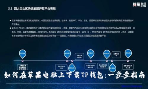 如何在苹果电脑上下载TP钱包：一步步指南