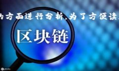 关于“TP钱包显示的是美金