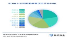 ##   TP钱包使用指南：是否