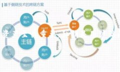 了解TP钱包私钥的位数及其