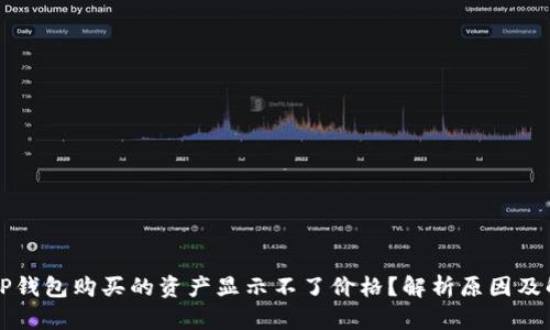 为什么TP钱包购买的资产显示不了价格？解析原因及解决方案