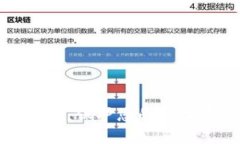 如何创建和使用冷钱包：