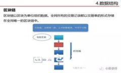 如何将火币导入TP钱包：简