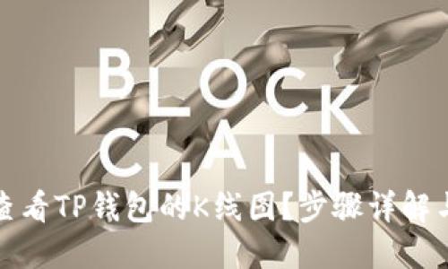优质如何查看TP钱包的K线图？步骤详解与应用攻略