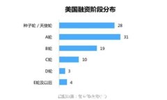 苹果手机TP钱包行情查看指