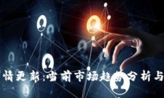 TP钱包行情更新：当前市场