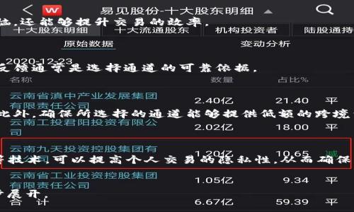   如何选择TP钱包通道：完整指南与建议 / 

 guanjianci TP钱包, 钱包通道, 数字货币, 选购指南 /guanjianci 

## 内容主体大纲

### 一、引言
- 简介TP钱包及其重要性
- 钱包通道的概念

### 二、TP钱包通道的基本知识
- TP钱包的功能
- 通道的类型与特点

### 三、如何选择TP钱包通道
- 1. 安全性
- 2. 费用与交易速度
- 3. 支持的数字资产
- 4. 用户体验与界面友好度
- 5. 可信度与社区反馈

### 四、选择TP钱包通道的注意事项
- 避免常见陷阱
- 安全保护措施

### 五、不同场景下的通道选择建议
- 1. 小额交易
- 2. 大额交易
- 3. 跨境交易
- 4. DeFi项目投资

### 六、总结
- 选择TP钱包通道的重要性与决策结论

### 七、常见问题解答
- 1. TP钱包通道安全吗？
- 2. 如何确保选择的通道费用最低？
- 3. 支持的数字资产影响通道选择吗？
- 4. 用户体验在选择中有什么重要性？
- 5. 如何评估通道的社区反馈？
- 6. 如何进行跨境交易选择？
- 7. 如何保障交易的隐私与安全？

---

### 一、引言

在数字货币的快速发展与广泛应用下，TP钱包因其高效、安全的特性受到越来越多用户的青睐。在使用TP钱包的过程中，选择合适的通道是一个至关重要的环节，因为它直接影响到交易的安全性、费用支出和速度等关键因素。

本文将为您提供关于如何选择TP钱包通道的全面指南，帮助您在众多选择中做出最佳决策。

### 二、TP钱包通道的基本知识

在深入通道选择的具体因素之前，了解TP钱包及通道的基本概念是非常重要的。

#### TP钱包的功能

TP钱包是一款集成了多种数字资产管理功能的钱包，除了提供安全的资产存储外，还支持交易、转账、交换等多种功能。随着DeFi概念的兴起，TP钱包也相应地支持了多种去中心化金融服务。

#### 通道的类型与特点

TP钱包的通道通常分为几种类型，包括热钱包和冷钱包，以及不同的网络通道（如以太坊、波卡等）。热钱包方便快捷，适合频繁交易；冷钱包则更加安全，适合长期持有。每种通道都有其独特的特点与使用场景，用户需根据自身需求进行选择。

### 三、如何选择TP钱包通道

#### 1. 安全性

安全性是选择TP钱包通道的重中之重。在选择通道时，应查看其是否采用了多重签名技术、冷存储方式等安全措施。此外，检查通道的历史是否被黑客攻击过，了解其安全记录也非常重要。

#### 2. 费用与交易速度

通道的费用和交易速度是影响用户体验的关键因素。某些通道可能提供低费用的交易，但其交易速度可能较慢。了解每个通道的费用结构及平均处理时间，能够帮助用户在交易过程中做出更为明智的选择。

#### 3. 支持的数字资产

不同的通道支持不同的数字资产，选择时需关注其支持哪些主流及小众币种，以确保在实际使用中不会遇到资产无法转入或无法交易的情况。

#### 4. 用户体验与界面友好度

界面友好度直接影响用户的使用体验，选择一个界面简洁、操作方便的钱包通道，可以减少交易过程中的困扰。此外，一些高质量的钱包通道还会提供24/7的客户服务，更好地解决用户的问题。

#### 5. 可信度与社区反馈

信任是选择通道的核心因素之一，用户应参考其他用户的反馈与评价，了解该通道在实际使用中的表现。高信用评级的通道一般都拥有较好的用户支持和信赖度。

### 四、选择TP钱包通道的注意事项

#### 避免常见陷阱

在选择TP钱包通道时，用户往往容易抱有一些误区，例如盲目追求低费用或对新兴通道的盲目投资。了解这些常见陷阱，有助于 user避免潜在的损失。

#### 安全保护措施

为了保障交易的安全性，用户在使用TP钱包通道时应考虑多重身份验证、定期更新密码、开启防钓鱼功能等安全保护措施，从各个方面确保数字资产的安全。

### 五、不同场景下的通道选择建议

#### 1. 小额交易

对于小额交易，用户可以选择交易费用较低且快速的通道，以便更好地满足频繁交易的需求。适合这类交易的通道通常会提供较快的确认速度。

#### 2. 大额交易

大额交易则更加关注安全性，用户应选择支持冷存储的通道，并且这种通道通常会有较高的安全保障等级，以确保资产的安全性。

#### 3. 跨境交易

在进行跨境交易时，用户需要选择兼容多个国家与地区的通道。这样一来，不同的国家之间能够更加顺畅地进行转账交易。

#### 4. DeFi项目投资

对于参与DeFi项目的用户，选择支持相关智能合约的TP钱包通道非常关键。这要求用户自行了解所投资项目的技术架构。

### 六、总结

选择TP钱包通道是数字货币用户在进行交易时必须认真考虑的问题。通过科学合理的选择方法，可以最大限度地保障个人资产的安全和交易的效率。每一个通道都有其独特的功能和适合的场景，用户需要根据自身需求，综合各方面因素进行决策。

### 七、常见问题解答

#### 1. TP钱包通道安全吗？

安全性是用户选择TP钱包通道时的首要考虑。一般来说，正规且知名的钱包通道会采取先进的安全保护措施，如多重签名、冷存储技术等。此外，用户也应定期更换密码并开启双重身份验证。

#### 2. 如何确保选择的通道费用最低？

用户在选择通道时，可以通过多方比较不同通道的费用结构，注意其中的隐藏费用。此外，某些通道在高峰期可能会收取更高的交易费用，了解高峰期与低峰期的差异，有助于做出更经济的选择。

#### 3. 支持的数字资产影响通道选择吗？

不同通道对数字资产的支持会直接影响用户在实际交易过程中的便利性。因此，在选择TP钱包通道时，用户需事先确认其平台支持的数字资产，确保交易的顺利进行。

#### 4. 用户体验在选择中有什么重要性？

用户体验是影响使用满意度的重要因素。选择界面友好、操作直观的通道，不但可以减少使用上的烦恼，还能够提升交易的效率。

#### 5. 如何评估通道的社区反馈？

用户可以通过论坛、社交媒体及评测网站等渠道，查看对不同通道的用户评价。高评分与积极的社区反馈通常是选择通道的可靠依据。

#### 6. 如何进行跨境交易选择？

跨境交易涉及到当地的法律法规、汇率波动等众多因素，选择支持多种货币或地区的通道尤为重要。此外，确保所选择的通道能够提供低额的跨境费用也是用户的关注焦点。

#### 7. 如何保障交易的隐私与安全？

用户在进行交易时，应重视隐私保护。选择那些计划中明确强调数据保护措施的通道，同时使用VPN等技术，可以提高个人交易的隐私性，从而确保交易安全。

---
以上是与TP钱包通道选择相关的内容框架与相关文章，若需要更详细的内容或具体段落，可以进一步展开。