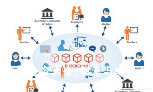 数字货币钱包起名大全：创意与实用的完美结合