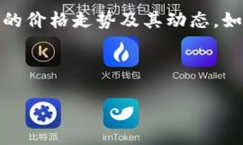 为了给您提供有关“kcash今日价格”的信息，可能需要与实时市场数据相关的内容，尤其是关于加密货币Kcash（KCASH）的价格走势及其动态。如果需要实时价格信息和市场分析，建议访问专门的加密货币交易平台或价格查询网站，如CoinMarketCap或CoinGecko。

以下是围绕“Kcash今日价格”主题的、关键词、内容大纲和相关问题的示例：

: Kcash今日价格分析与市场趋势解读