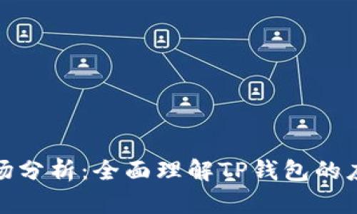 TP钱包市场分析：全面理解TP钱包的应用及现状