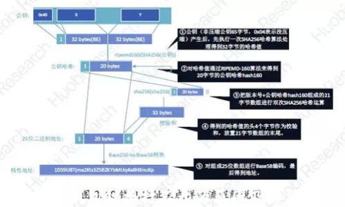
手机TP钱包链接打不开的原因及解决方法