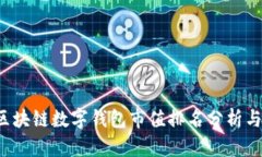 2023年区块链数字钱包市值