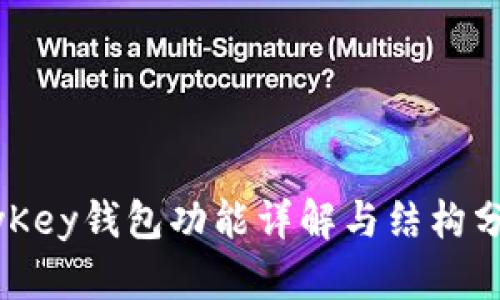 MyKey钱包功能详解与结构分析