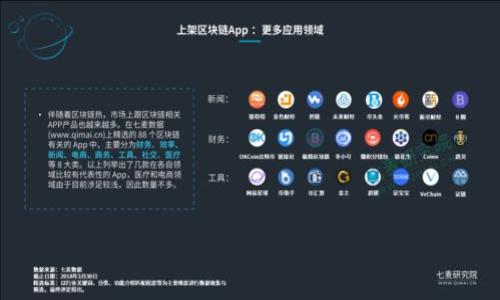 TP钱包购买的代币为何不动？解析与解决方案/

TP钱包,代币,数字货币,投资策略/guanjianci

内容大纲
1. 引言
   - 背景介绍
   - 代币交易的现状

2. TP钱包的介绍
   - TP钱包是什么？
   - TP钱包的功能和特色

3. 为什么代币会“一动不动”？
   - 市场波动的因素
   - 交易量不足
   - 技术性问题

4. 如何分析代币的交易情况？
   - 使用图表与数据分析
   - 关注社交媒体信息
   - 跟踪项目动态

5. 投资代币的注意事项
   - 做好项目调研
   - 风险管理
   - 节制情绪投资

6. 常见的错误及避免
   - 盲目跟风
   - 忽略基础面分析
   - 过度交易

7. 解决方案与建议
   - 如何使代币活跃起来
   - 寻找合适的交易时机
   - 参与社区活动

8. 结论
   - 总结代币投资的核心要点
   - 未来展望

深入内容

1. 引言

随着区块链技术的发展，数字货币的种类日益繁多，尤其是各种代币的发行和交易活动不断增加。许多投资者开始尝试在TP钱包上购买代币，然而，有些投资者在购买后却发现代币的价格几乎没有变化，面临代币“一动不动”的现象，令人困惑。

在这篇文章中，我们将深入探讨这种现象的原因，并提供一些分析与解决方案，助力我们更好地理解代币市场的波动。

2. TP钱包的介绍

TP钱包是一款功能全面的数字货币钱包，能够支持多种类型的加密货币和代币。不仅可以用来存储和转账，还能够直接在钱包内进行交易。

TP钱包的一个显著特点是用户友好和安全性。它采用了先进的加密技术，确保用户的资产安全。同时，支持多种去中心化交易所（DEX）和集中式交易所（CEX），使得用户的投资选择更加灵活多样。

3. 为什么代币会“一动不动”？

代币在市场上进行交易，但并不是所有代币都会频繁波动，很多时候可能会出现价格稳定或没有变化的情况。我们需要分析以下几个影响因素：

1. 市场波动的因素：整体市场的行情变化会直接影响投资者的信心。例如，BTC价格大幅波动时，许多投资者会选择暂时观望，这将对小型代币的流动性产生影响。

2. 交易量不足：如果某一代币的交易量较少，尤其是在低流动性市场中，价格将可能不会有显著的变动。

3. 技术性问题：有时，某些代币的技术问题或合约问题也可能导致交易停滞。

4. 如何分析代币的交易情况？

分析代币的交易情况至关重要，通过使用各种工具和数据分析方式，可以更好地了解投资的潜力：

1. 使用图表与数据分析：许多在线服务提供实时图表和数据分析功能。投资者可以通过这些工具来了解代币的成交量、历史价格和市场趋势。

2. 关注社交媒体信息：社交媒体平台是了解项目动态和投资者情绪的良好渠道。特别是在Twitter和Reddit上，很多项目方和社区会发布更新，分享信息。

3. 跟踪项目动态：定期关注项目的官网、公告和社区动态，以获取最新的信息，确保投资决策的合理性。

5. 投资代币的注意事项

为了在投资代币时规避风险和更好地进行投资,需要注意以下几个方面：

1. 做好项目调研：在投资某一个代币之前，务必了解它的项目背景、技术实力、团队构成和市场前景等基本信息。

2. 风险管理：设置合理的止损和止盈点，根据市场变化及时调整策略，避免因市场波动造成重大损失。

3. 节制情绪投资：避免因市场火爆或单一的信息而盲目跟风，保持理性的投资姿态，做出数据驱动的决策。

6. 常见的错误及避免

投资代币时，很多人会犯一些常见错误，以下是几种常见错误和应对策略：

1. 盲目跟风：看到某个代币受到关注，盲目跟随购买，缺乏独立思考。

2. 忽略基础面分析：很多投资者仅关注技术面，却忽视了代币的基础面因素，这样会导致错误的判断。

3. 过度交易：频繁的交易容易导致高额的手续费和潜在的减值风险，应当保持耐心。

7. 解决方案与建议

我们可以采取一些有效的措施，使代币在市场上更加活跃：

1. 如何使代币活跃起来：增加项目的曝光率，创建更多的市场活动。

2. 寻找合适的交易时机：认真分析市场趋势，把握最佳交易时机。

3. 参与社区活动：积极参与项目的社区讨论，增进对项目的了解，并与其他投资者互动。

8. 结论

代币在TP钱包中的“静止”现象常与市场波动、交易量不足或技术问题有关。通过有效的分析和合理的投资策略，投资者可以在这个充满机遇与挑战的领域寻找更好的投资机会。希望以上分析能够帮助投资者更好地理解TP钱包和代币市场，并作出更加明智的决策。 

---

### 相关问题：

1. **TP钱包的安全性如何保障？**
2. **如何挑选值得投资的代币？**
3. **代币市场的价格波动受哪些因素影响？**
4. **在TP钱包中如何进行代币交易？**
5. **投资代币时如何分散风险？**
6. **哪些工具可以帮助分析代币走势？**
7. **如何参与代币的社区活动？**

**每个问题将分别详细讨论，每个问题将不少于700个字。**