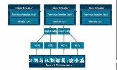 数字币钱包公钥与私钥解