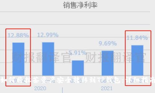 如何将抹茶资产安全转移到TP钱包：详细指南