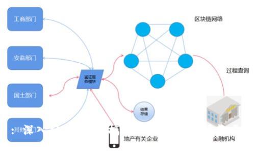 : 深入分析：分身搞的TP钱包真的可靠吗？