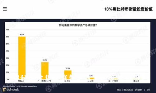 哪种加密货币钱包更适合投资者赚钱?