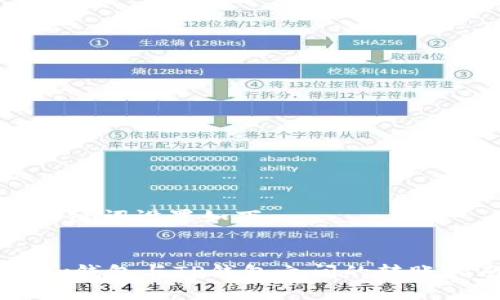 和关键词设置如下：


fPay钱包与TP钱包之间的转账指南