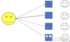 如何解决TP钱包中USDT无法