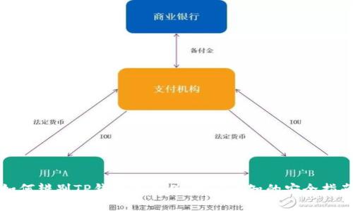 如何辨别TP钱包的真伪：用户必知的安全指南