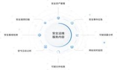 如何保护TP钱包隐私，防止