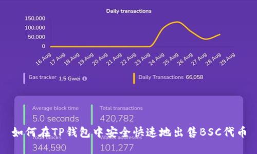 如何在TP钱包中安全快速地出售BSC代币