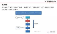  tp钱包用薄饼兑换什么意