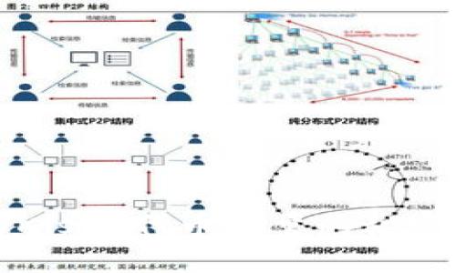 TP钱包里的Kishu代币增量的秘密与解决方案